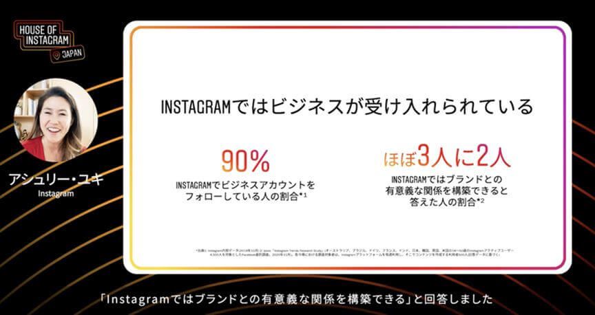 Instagram アシュリー・ユキ