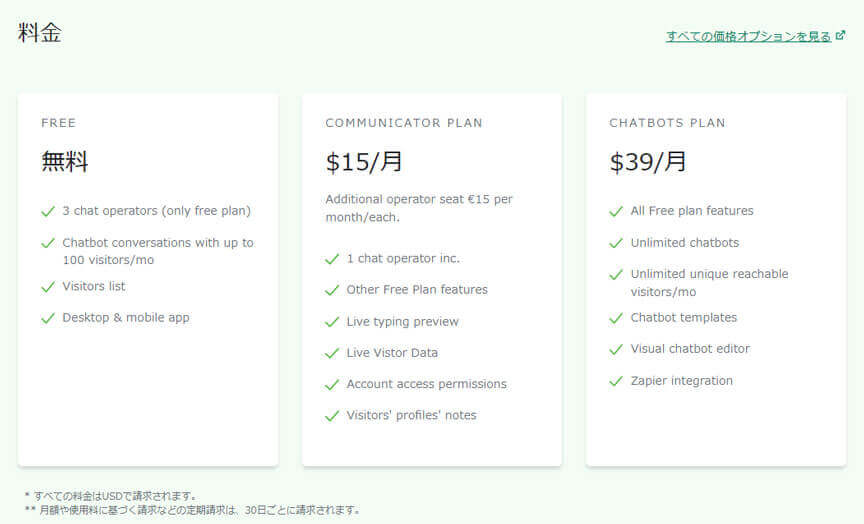 Tidio Live Chatの料金
