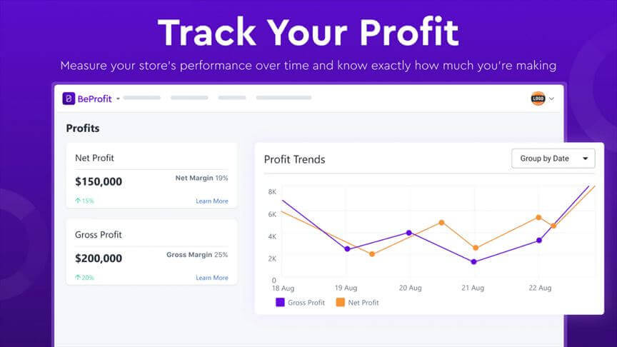 BeProfit ‑ Profit Analytics