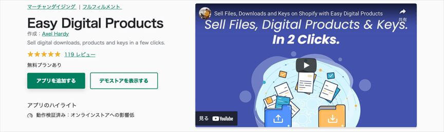 Easy Digital Products