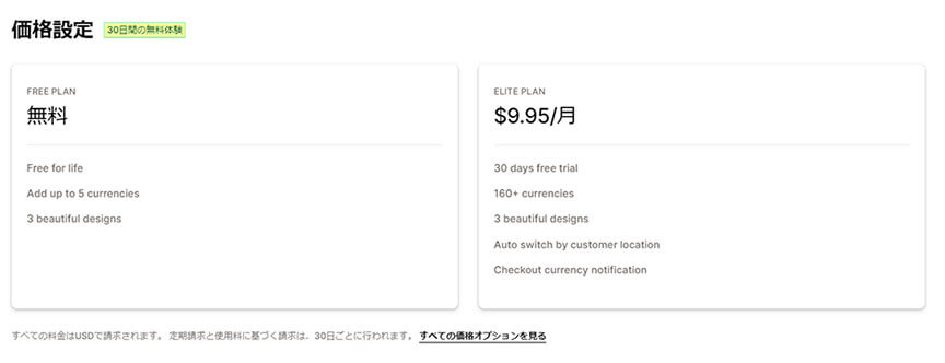 BEST Currency Converter