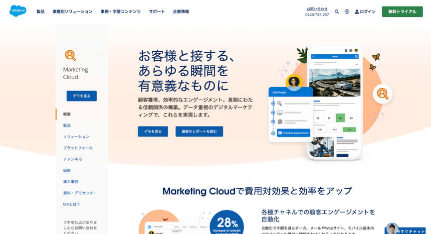Salesforce Marketing Cloud