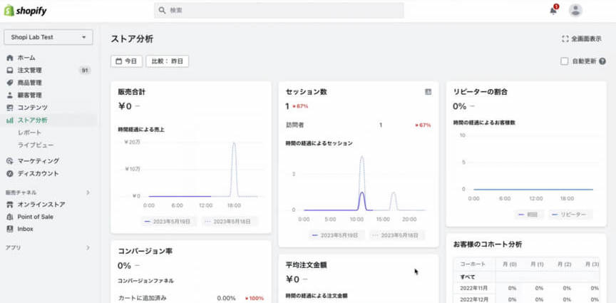 Shopifyプロフェッショナルレポート