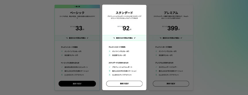 Shopifyスタンダードプランについて