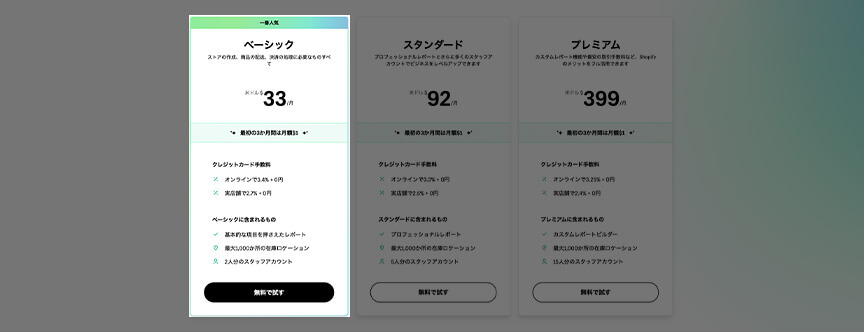 Shopifyベーシックプランについて