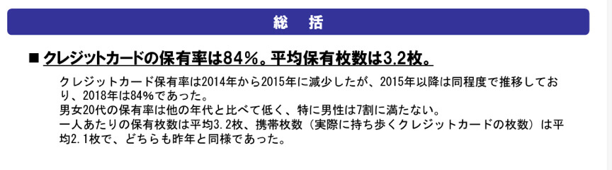 クレジットカードに関する総合調査 結果の概要
