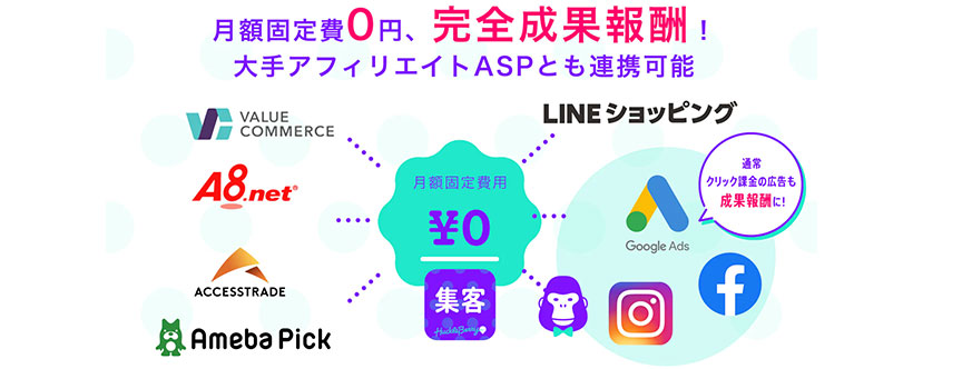 以上が、Shopifyでアフィリエイト広告を活用して集客を目指す方法と、Shopifyアプリの『まるっと集客』についてです。