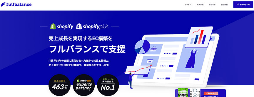 株式会社フルバランス