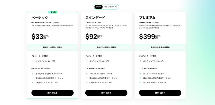 Shopify(ショッピファイ)の料金プラン