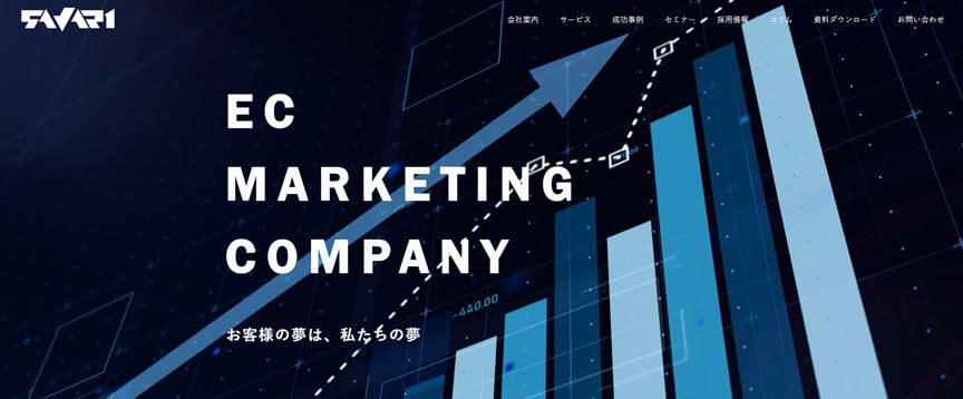 サヴァリ株式会社