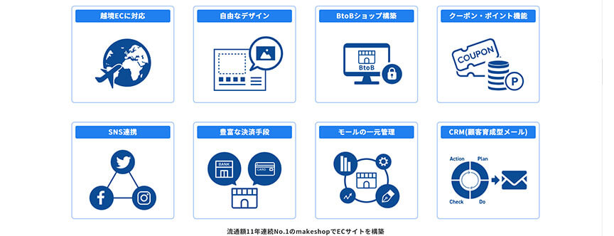 makeshop