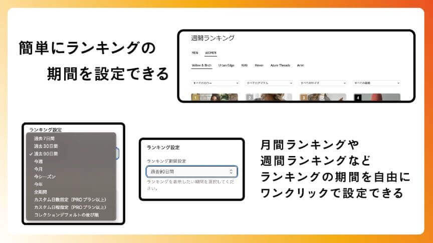 ランクキング③