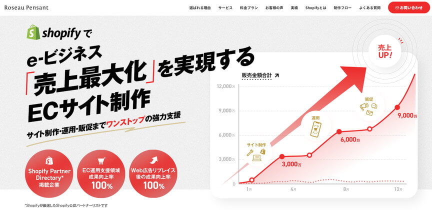 株式会社Roseau Pensant