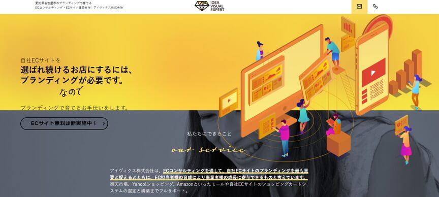 アイヴィクス株式会社