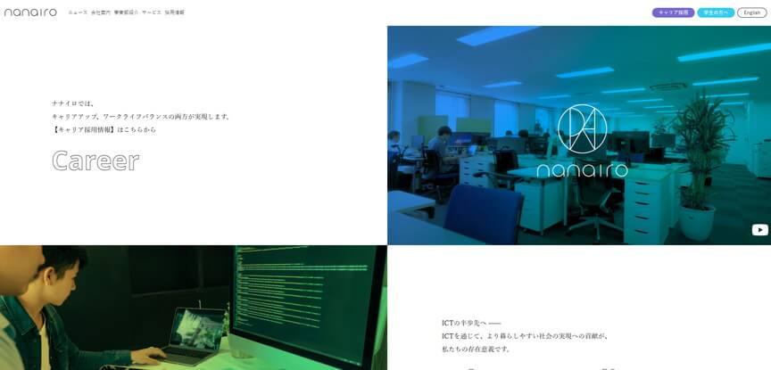 株式会社ナナイロ