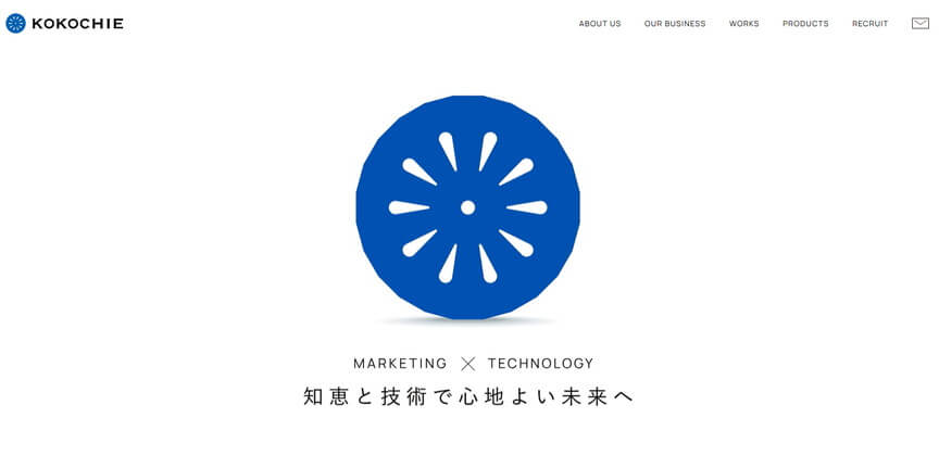 株式会社ココチエ