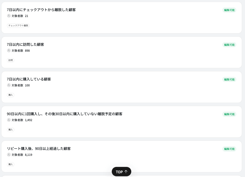 Shopify CRMでセグメント（オーディエンス）をどう分けるか？