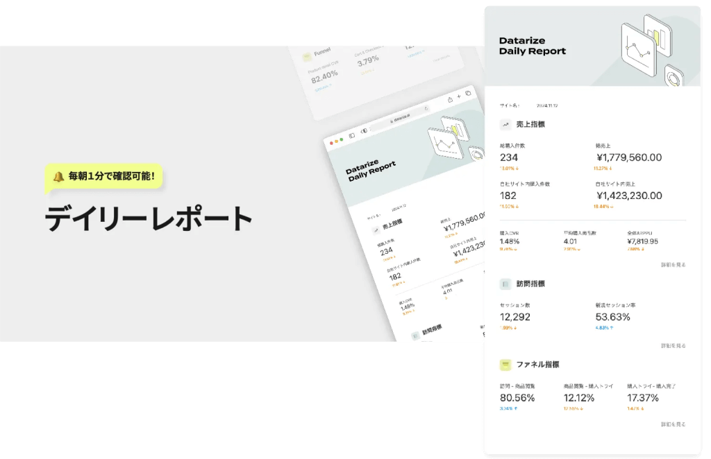 毎日の売上データチェック