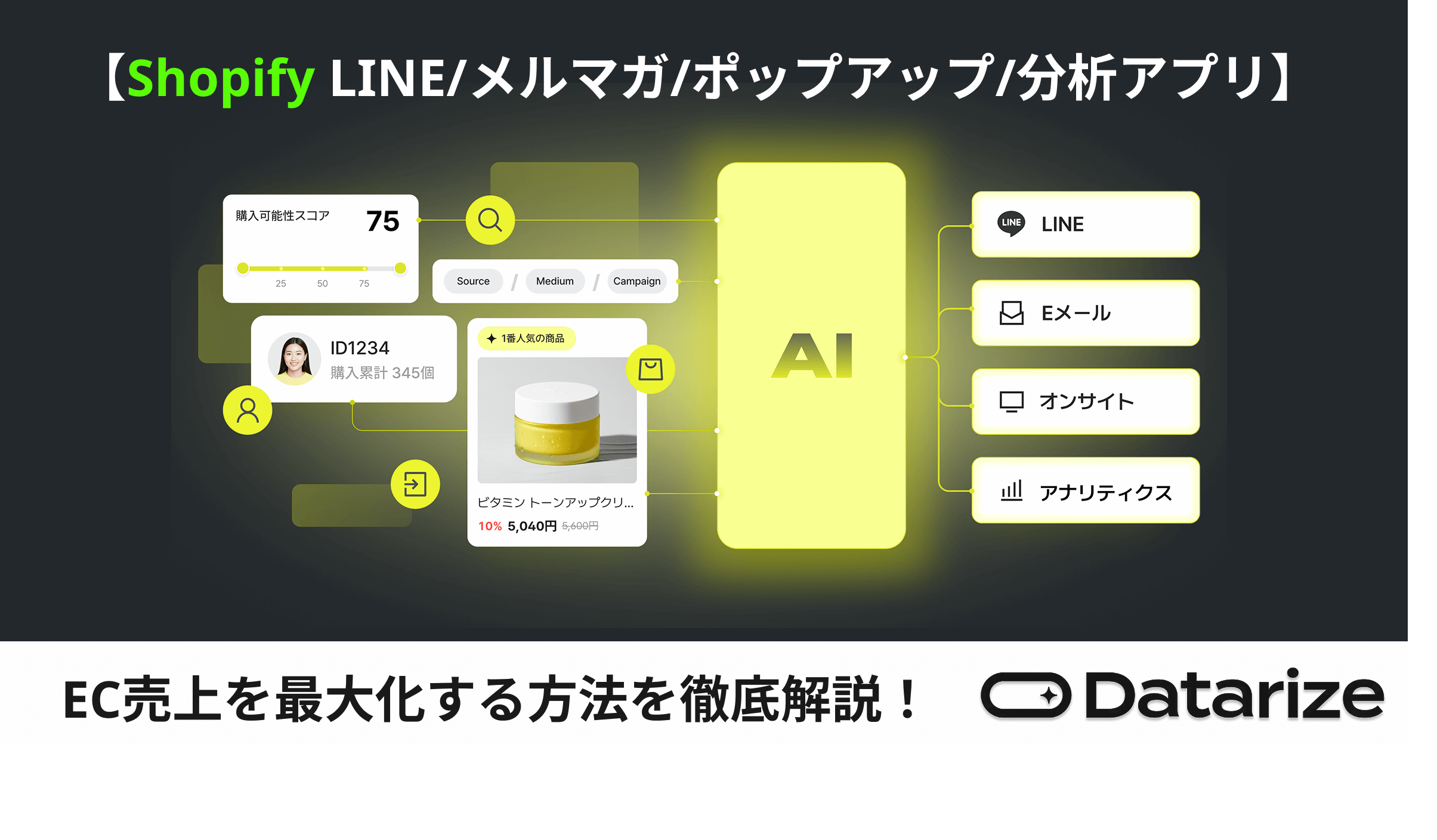 Shopify CRMで売上が伸びているECは何をしている?LINE・メルマガ・ポップアップ施策とデータの見方を徹底解説