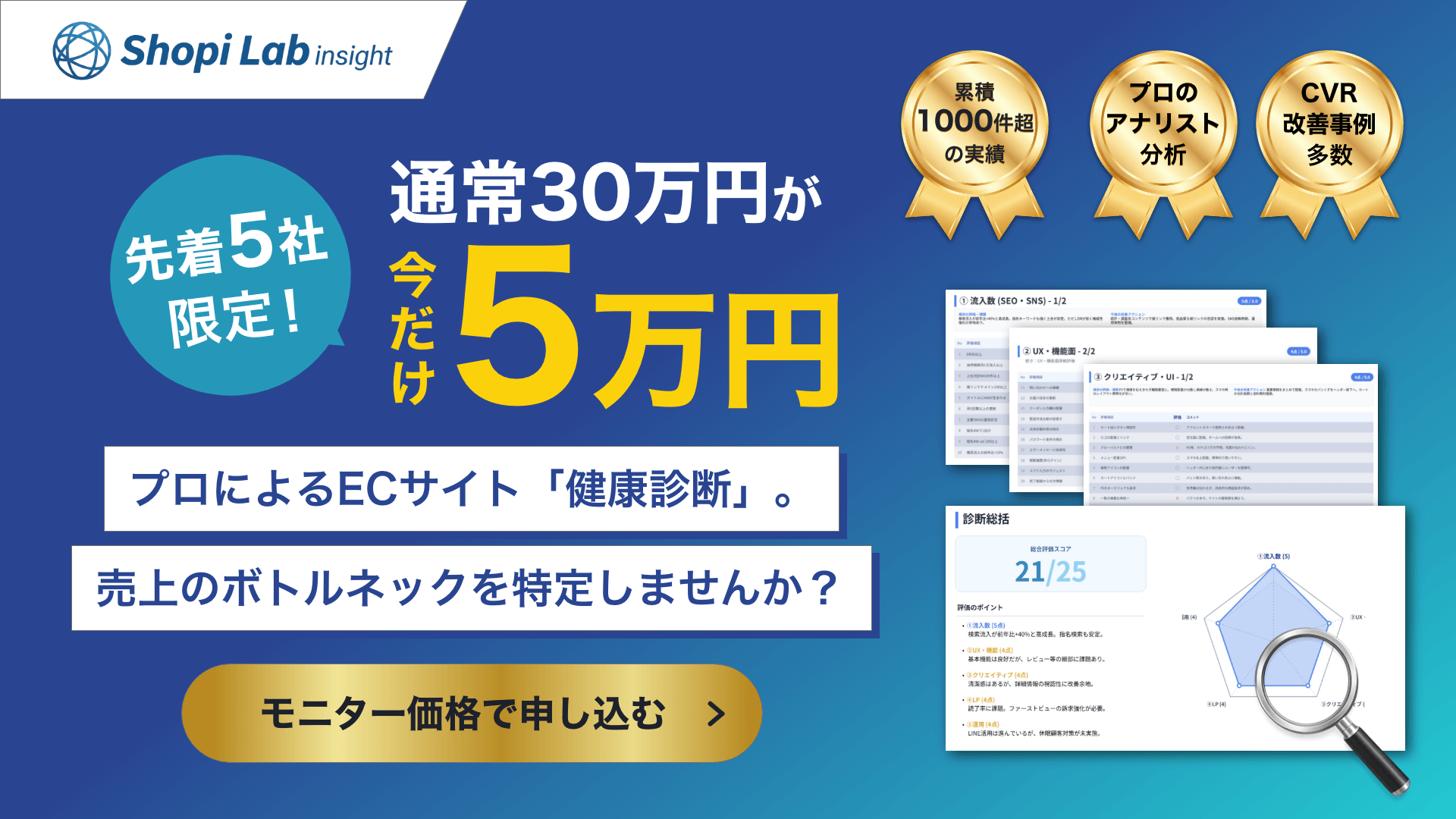 【限定5社｜モニター価格】ECサイトの「定期健診」で売上のボトルネックを特定！データに基づく改善処方箋「Shopi Lab insight」