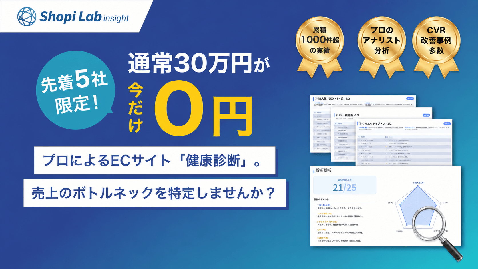 【限定5社|無料モニター募集】ECサイトの「定期健診」で売上のボトルネックを特定!データに基づく改善処方箋「Shopi Lab Insight」