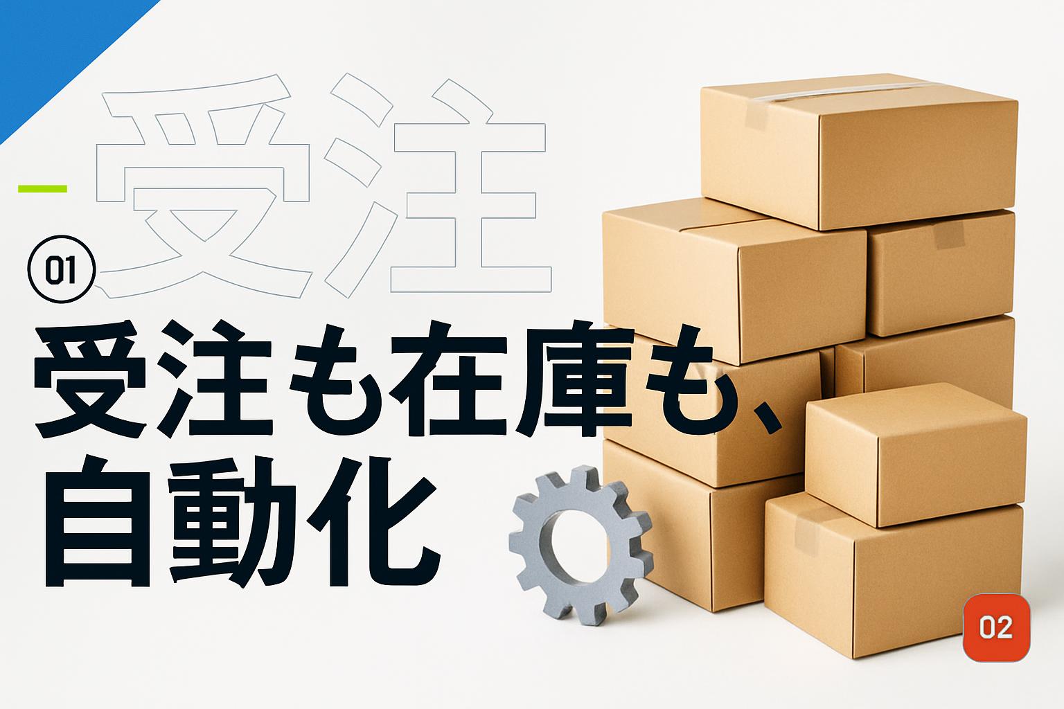 Shopify Flowで実現する受注・在庫管理の自動化ガイド【2026】